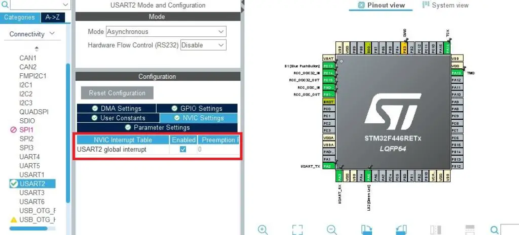 stm32cubemx uart interrupt