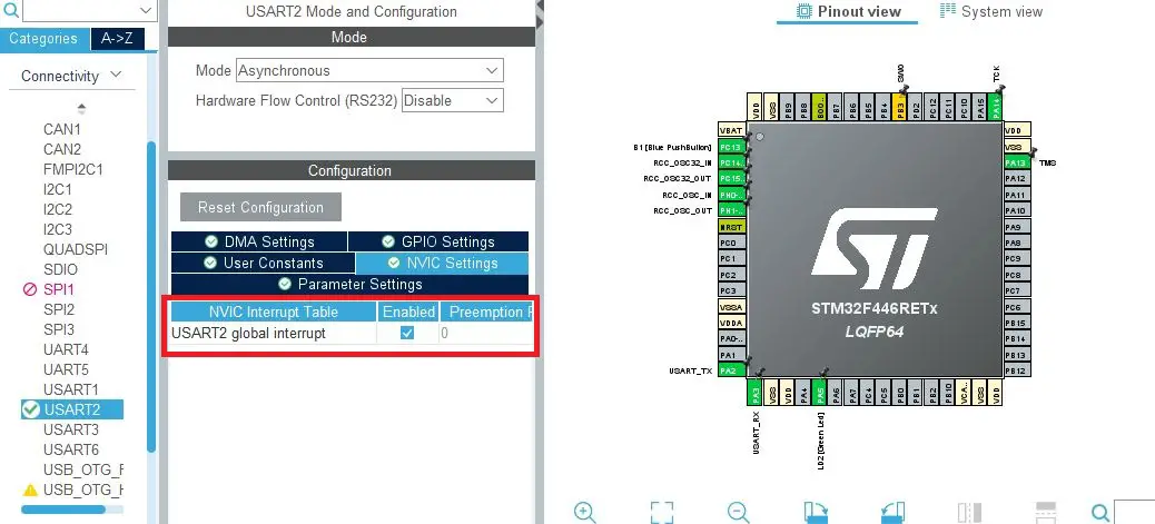 STM32 UART / USART Tutorial With HAL Code Example