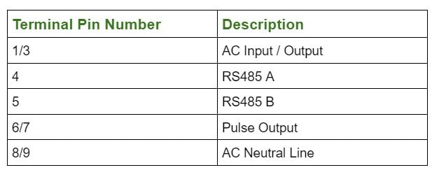 DDM18SD energy meter pinout