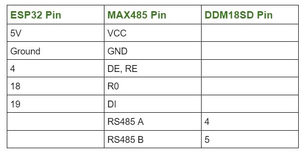 esp32 and ddm18sd circuit connection