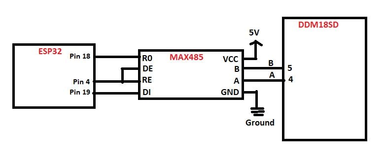 ESp32 modbus rtu rs485 circuit diagram