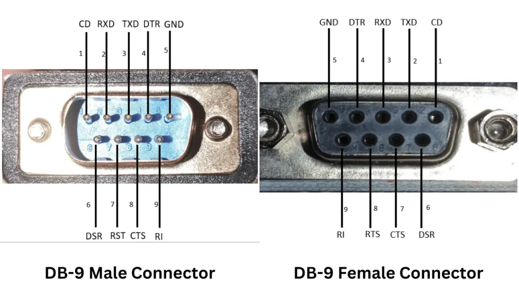 rs232 connector pin diagram