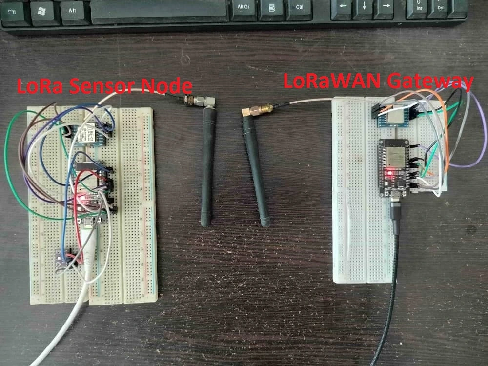 LoRaWAN gateway project