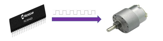 PIC Microcontroller PWM application