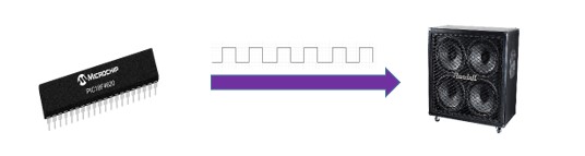PIC Microcontroller PWM application audio amplification