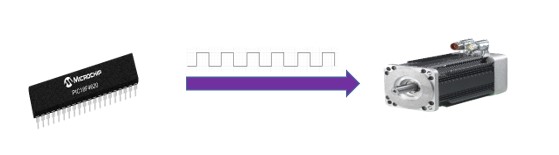 PIC Microcontroller PWM application servo motor control