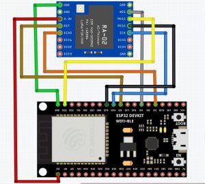 ESP32 LoRaWAN Gateway tutorial with Sensor Node: Example Code Included