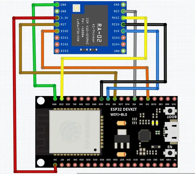 Circuit Diagram of LoRaWAN Gateway