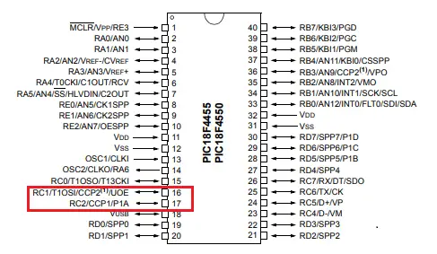 PIC Microcontroller PWM Pins