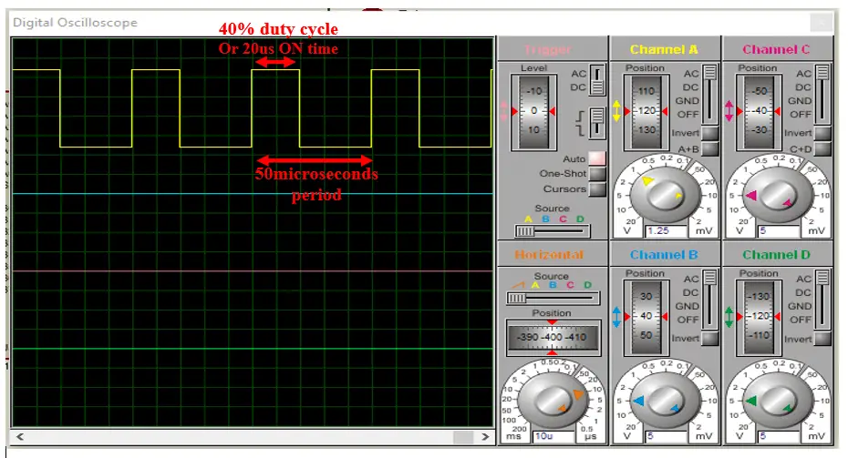 PIC Microcontroller PWM signal