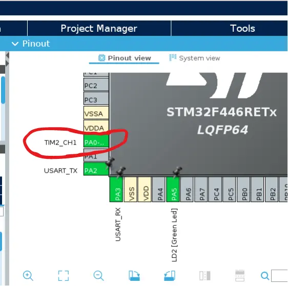 STM32 GPIO configueation