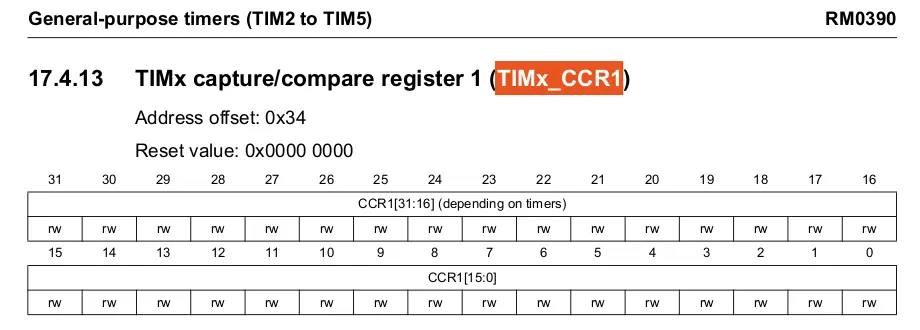 tim ccr1 reg