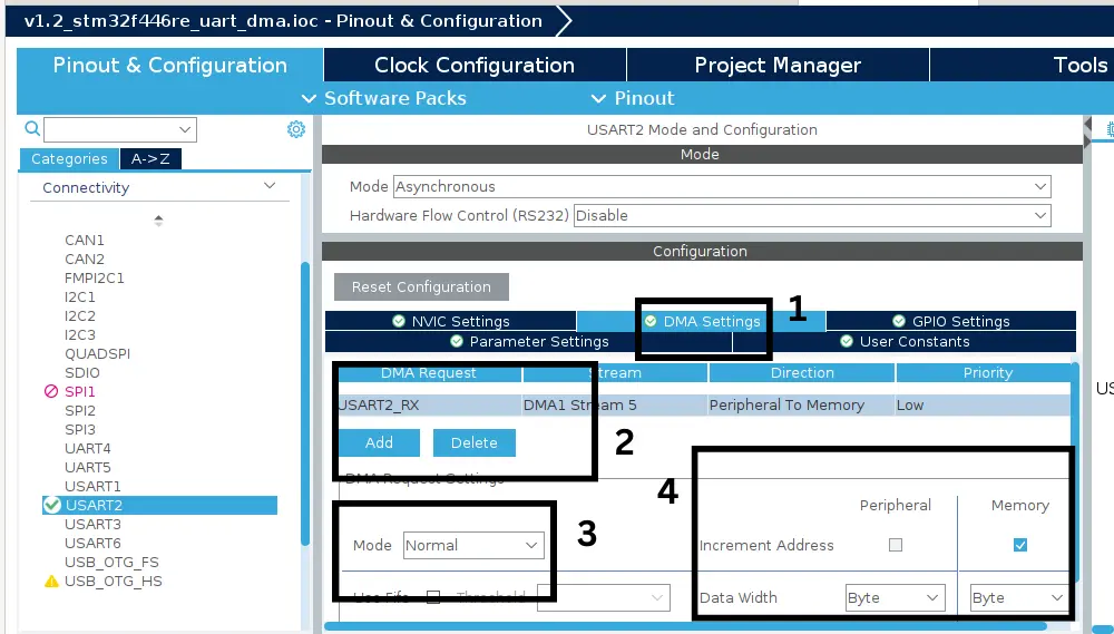 STM32CubeIDE UART DMA Configuration