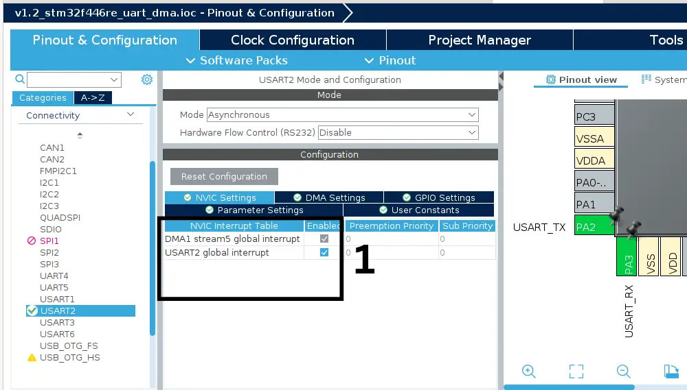 STM32CubeIDE UART Global Interrupt Configuration