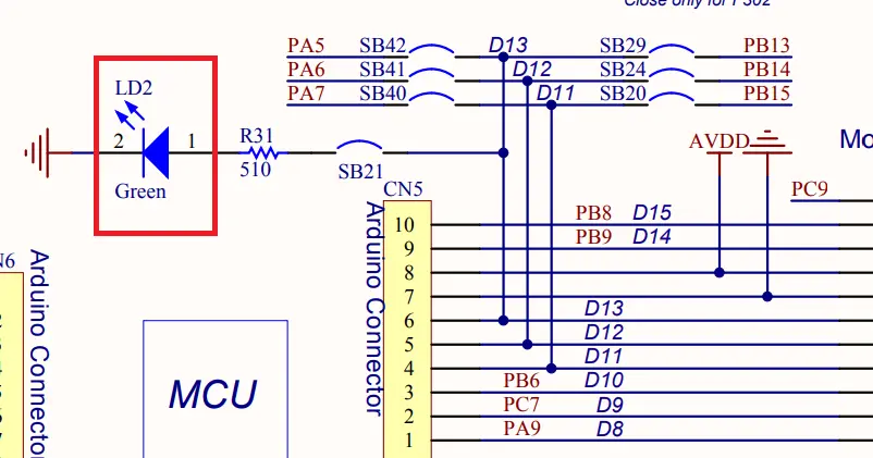 STM32 Nucleo board user LED