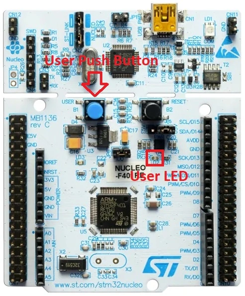 STM32 External (GPIO) Interrupt Project