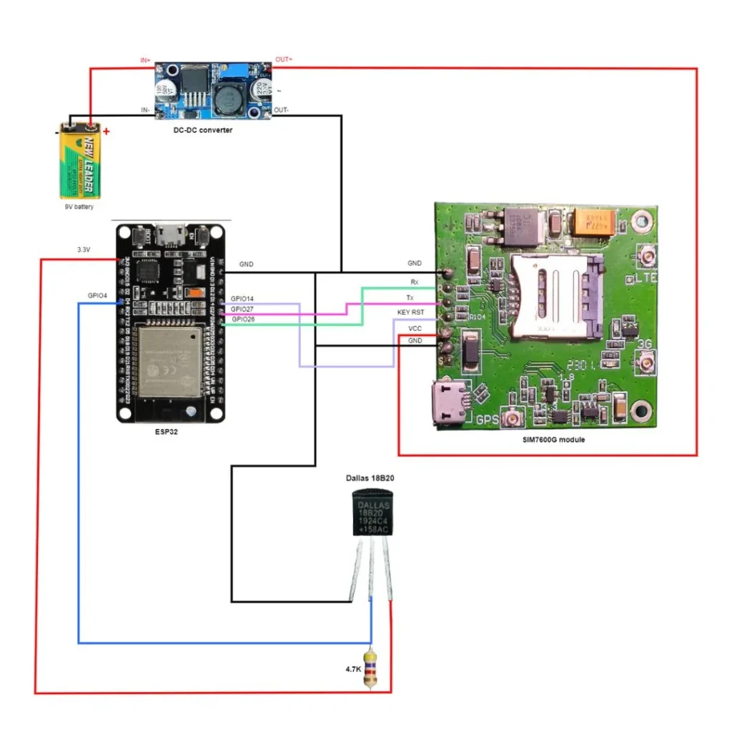 Circuit diagram