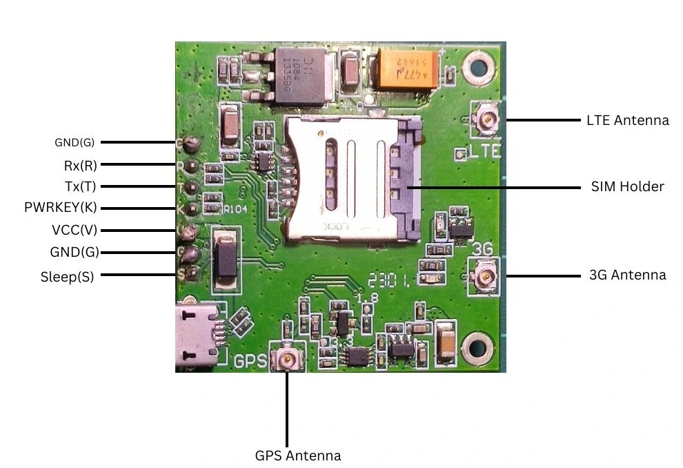 SIM7600G Pinout