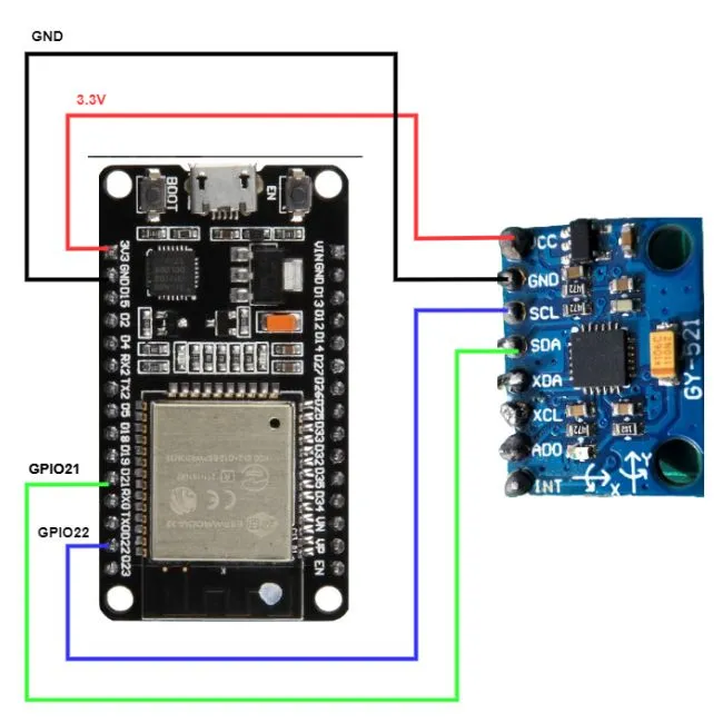 Connection Diagram between ESP32 and MPU6050