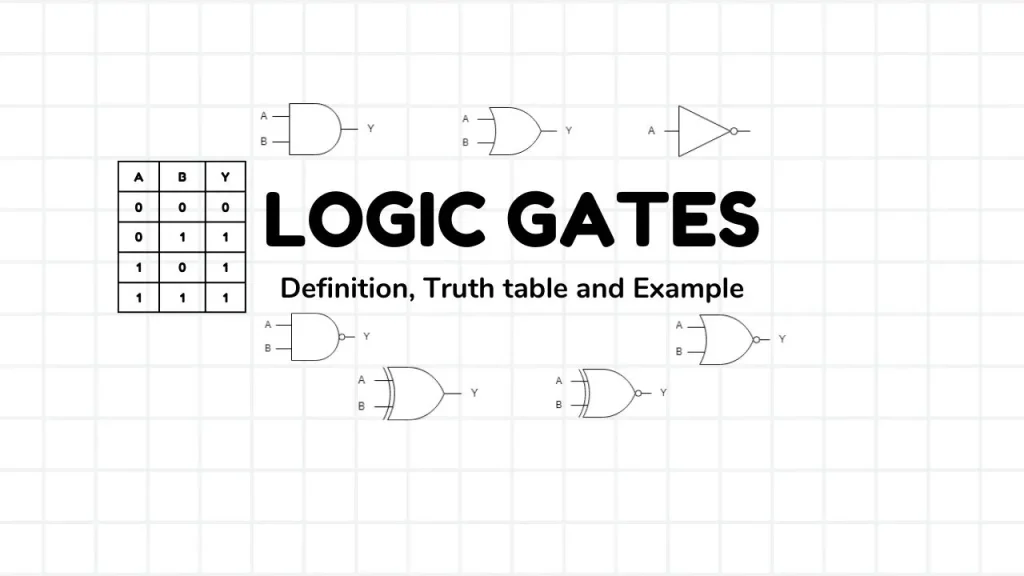 Understanding the Basics of Logic Gates in Digital Systems – Embedded There