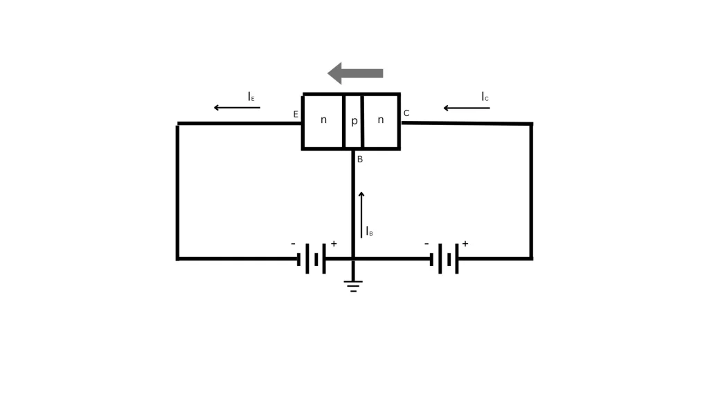 npn common base