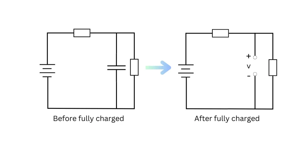 capacitor charging