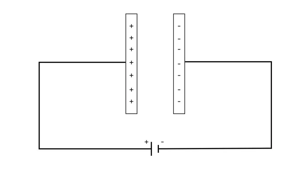 parrallel plate capacitor 1